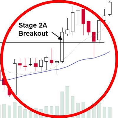 Stage Analysis avatar